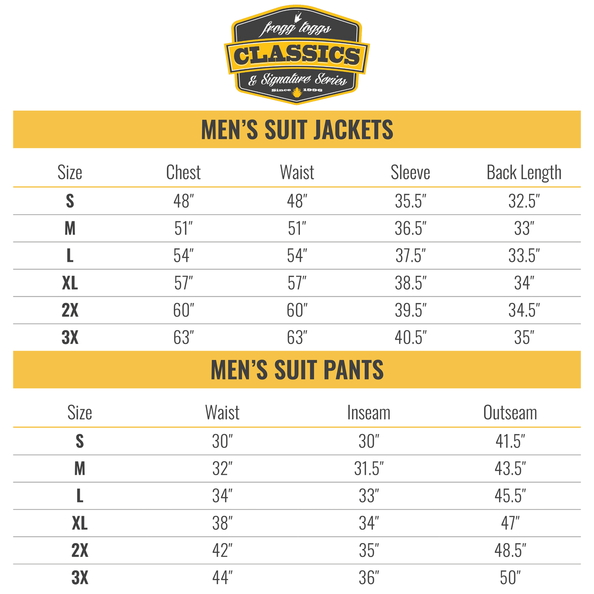 Frogg Toggs Classic All-Sport Rain Suit, Stone and Black (Men's)